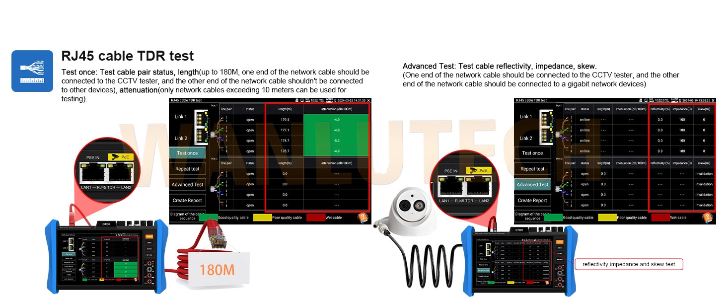 WANLUTECH OTDR CCTV Tester Essential Tool for Surveillance Camera Fiber Cable Network Testing MT-8810EFST

