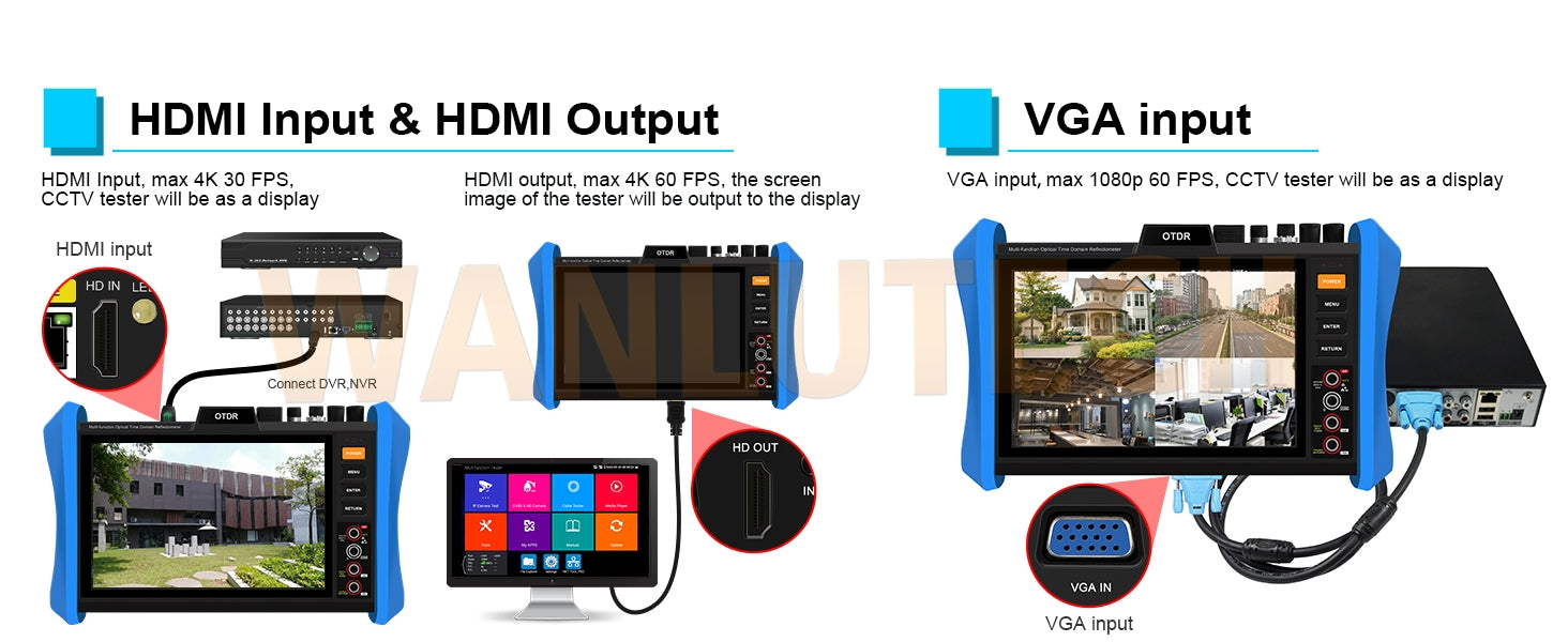 WANLUTECH OTDR CCTV Tester Essential Tool for Surveillance Camera Fiber Cable Network Testing MT-8810EFST