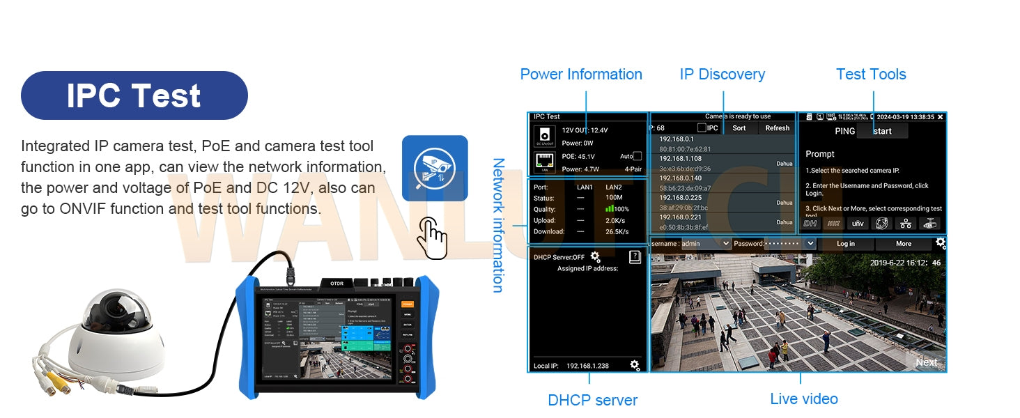 WANLUTECH OTDR CCTV Tester Essential Tool for Surveillance Camera Fiber Cable Network Testing MT-8810EFST