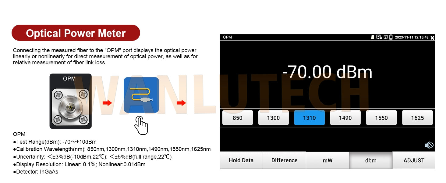 WANLUTECH OTDR CCTV Tester Essential Tool for Surveillance Camera Fiber Cable Network Testing MT-8810EFST