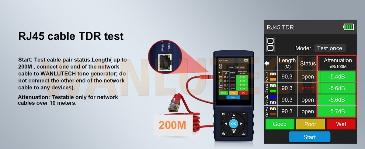 Rechargeable Network Cable Tester, WANLUTECH Tone Generator with Probe Support  Optical Power Meter Visual Fault Locator Network Test PoE Test Cable Continuity Testing (LT-500S).