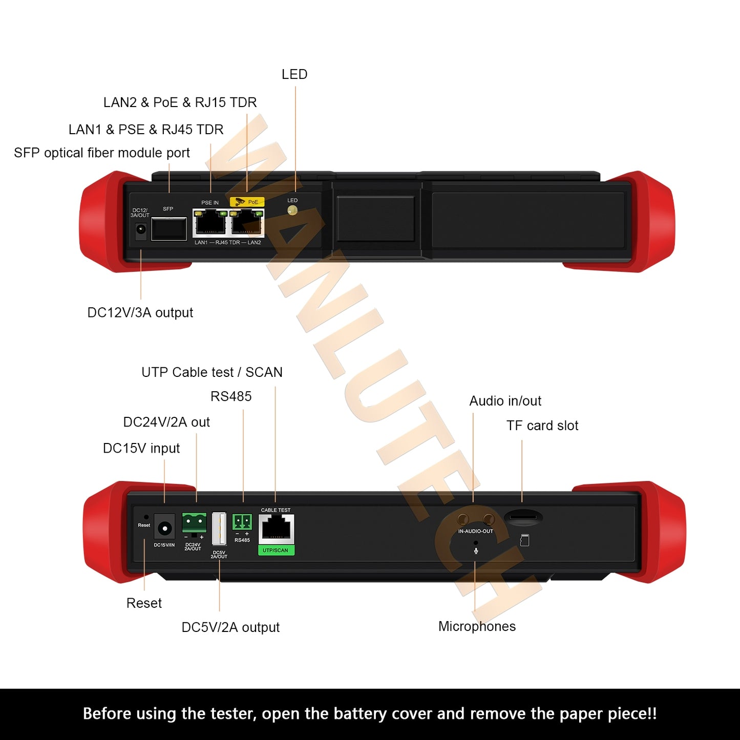 WANLUTECH CCTV Tester Essential Tool for Surveillance Camera Cable Network Testing E88 