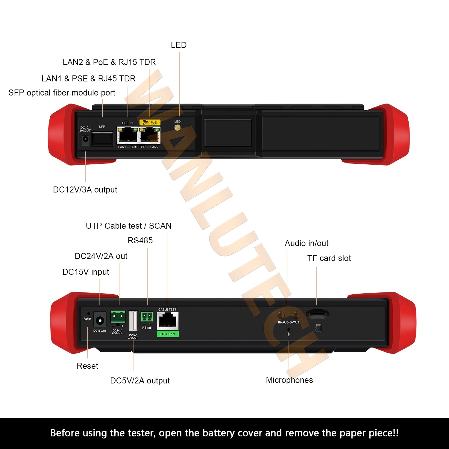 WANLUTECH CCTV Tester Essential Tool for Surveillance Camera Cable Network Testing E88 