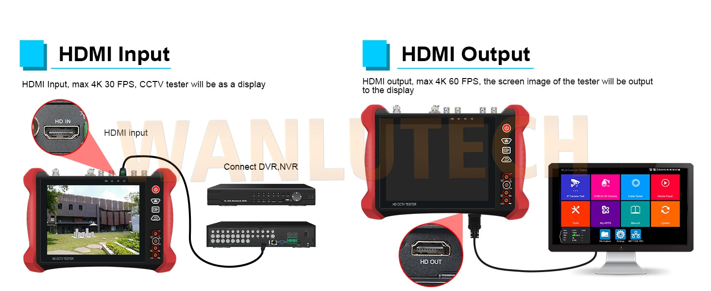 WANLUTECH CCTV Tester Essential Tool for Surveillance Camera Cable Network Testing X9-MOVTADHS Pro